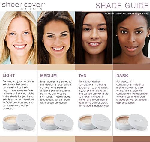 Sheer Cover Studio - Conceal and Brighten Highlight Trio - Two-Toned Concealers - Shimmering Highlighter - Medium/Tan Shade - With FREE Concealer Brush - 3 Grams