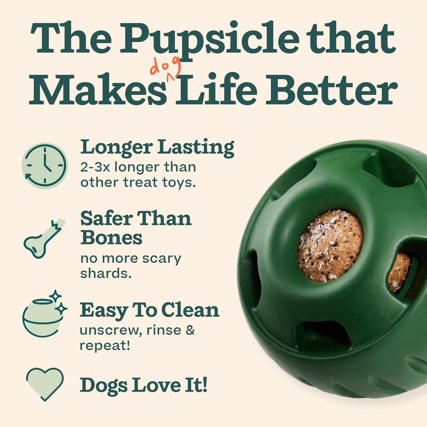 WOOF Starter Pack - Pupsicle, Treat Tray Mold and Pupsicle Pops Chicken - Fillable Dog Treat Ball, Silicone Molds for Dog Treats and Pre-Made Refill Treats