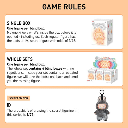 POP MART The Monsters Big into Energy Series-Vinyl Plush Pendant Blind Box, 6PCs Blind Box Figures, Random Design Action Figures Collectible Toys Home Decorations, Whole Set - USA IMPORT -