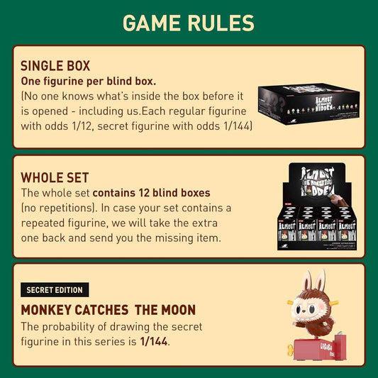 POP MART The Monsters Almost Hidden Series Blind Box Figures, Random Design Mystery Toys for Modern Home Decor, Collectible Toy Set for Desk Accessories, Single Box - USA IMPORT -