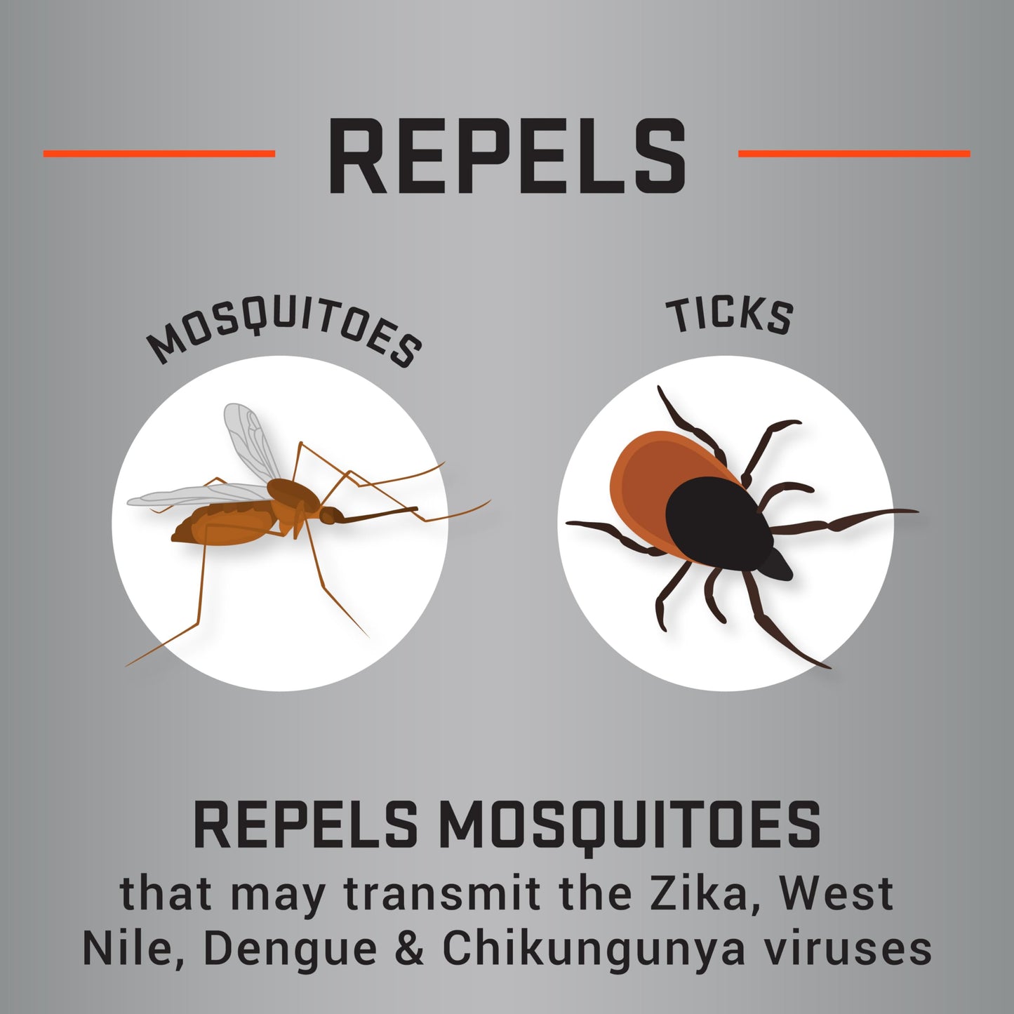Repel 100 Insect Repellent Pump Spray