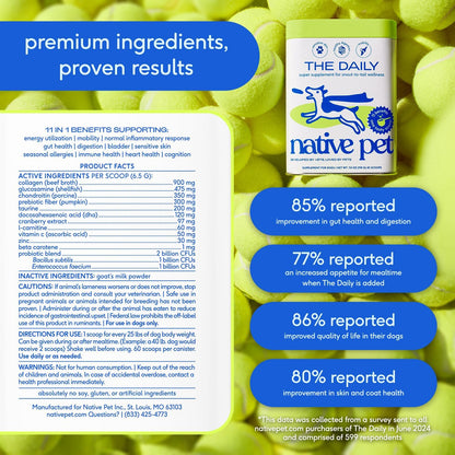 Native Pet Dog Vitamins & Supplements - 11-in-1 Vitamin Powder for Dog Food Topper - Collagen, Glucosamine, Probiotics, Omega & More- Supports Healthy Gut, Mobility & Overall Health - 30 Scoops - USA IMPORT -