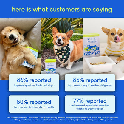 Native Pet Dog Vitamins & Supplements - 11-in-1 Vitamin Powder for Dog Food Topper - Collagen, Glucosamine, Probiotics, Omega & More- Supports Healthy Gut, Mobility & Overall Health - 30 Scoops - USA IMPORT -