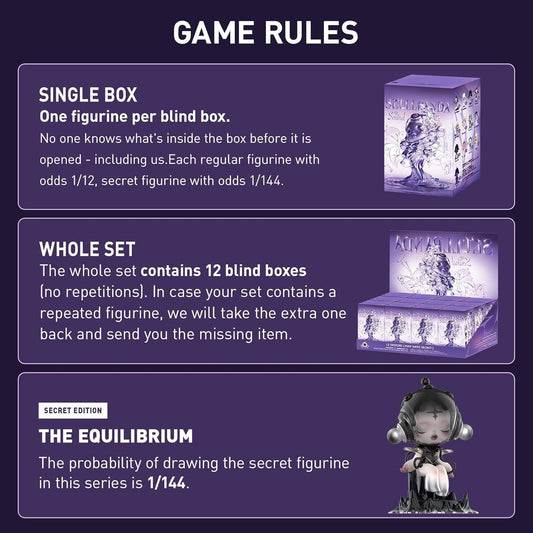 POP MART SKULLPANDA The Sound Series Figures, SKULLPANDA Blind Box Figures, Random Design Action Figures Collectible Toys Home Decorations, Holiday Birthday Gifts, Single Box - USA IMPORT -