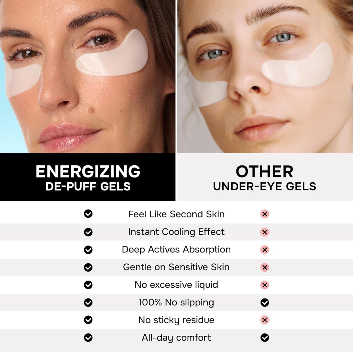 SimplyVital Under Eye Patches – Cooling Collagen & Retinol Gel Pads, 15 Pairs (USA Import)
