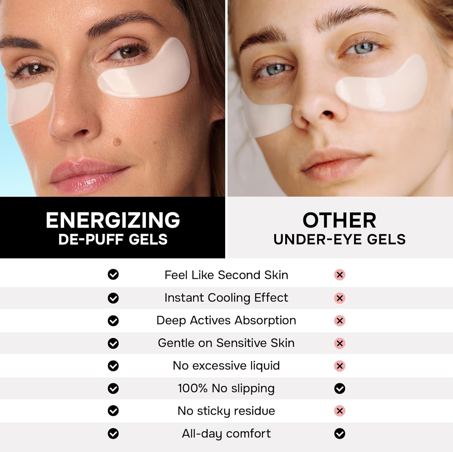 SimplyVital Under Eye Patches – Cooling Collagen & Retinol Gel Pads, 15 Pairs (USA Import)