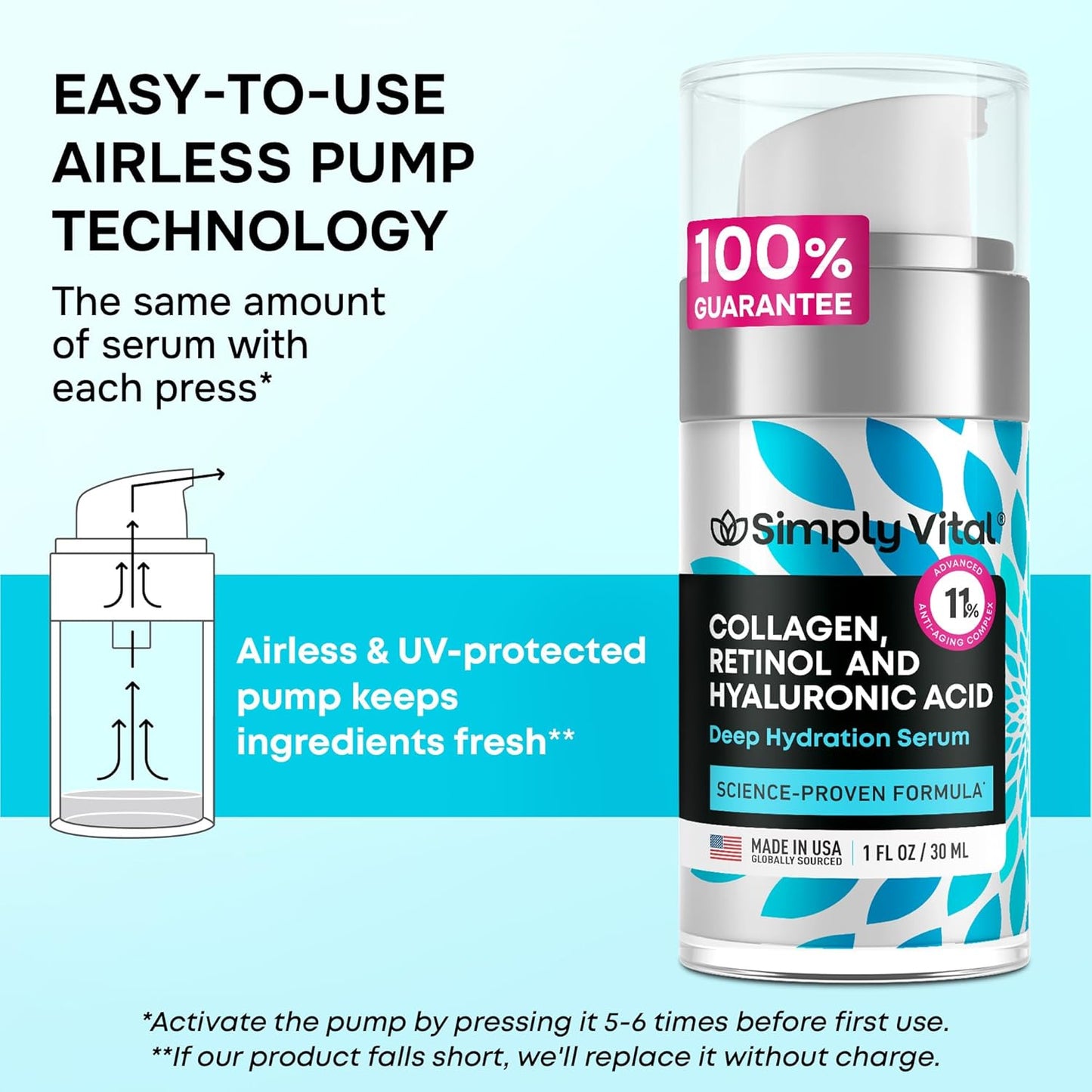 SimplyVital Collagen, Retinol & Hyaluronic Acid Serum - Anti-Aging Moisturizer for Face, Neck & Décolleté - Made in USA, Deep Moisturizing Skin Care Complex - Hydrating Facial Serum for Women, 1 fl.oz - USA IMPORT -