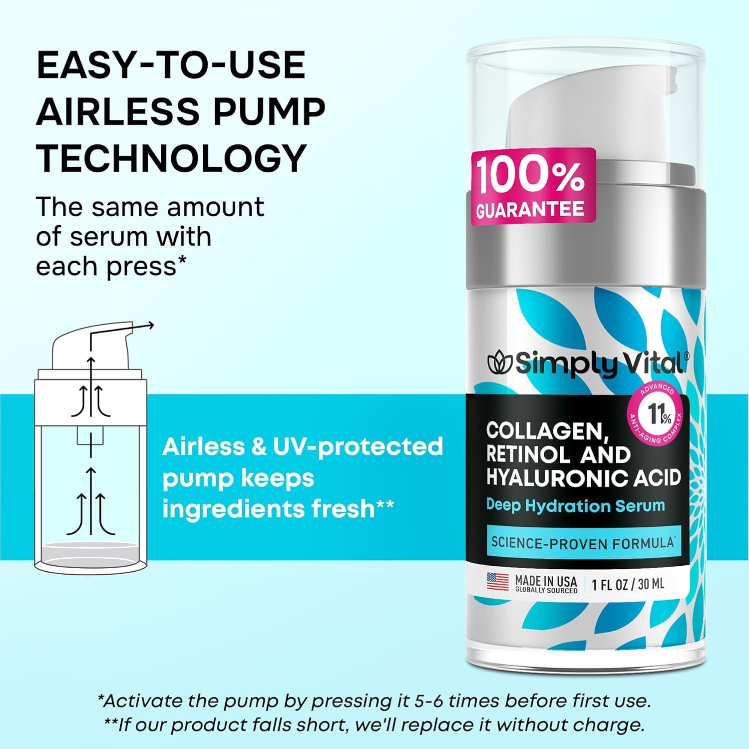 SimplyVital Collagen, Retinol & Hyaluronic Acid Serum - Anti-Aging Moisturizer for Face, Neck & Décolleté - Made in USA, Deep Moisturizing Skin Care Complex - Hydrating Facial Serum for Women, 1 fl.oz - USA IMPORT -
