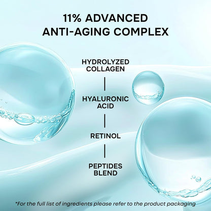 SimplyVital Collagen, Retinol & Hyaluronic Acid Serum - Anti-Aging Moisturizer for Face, Neck & Décolleté - Made in USA, Deep Moisturizing Skin Care Complex - Hydrating Facial Serum for Women, 1 fl.oz - USA IMPORT -