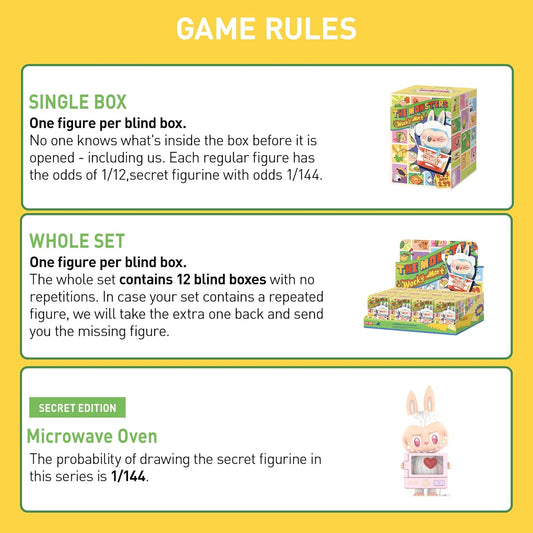 POP MART The Monsters Wacky Mart Series Blind Box Figures, Random Design Action Figures Collectible Toys Home Decorations, Holiday Birthday Gifts for Girls and Boys, Single Box - USA IMPORT -