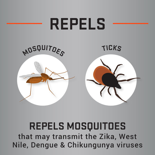 Repel 100 Insect Repellent Pump Spray
